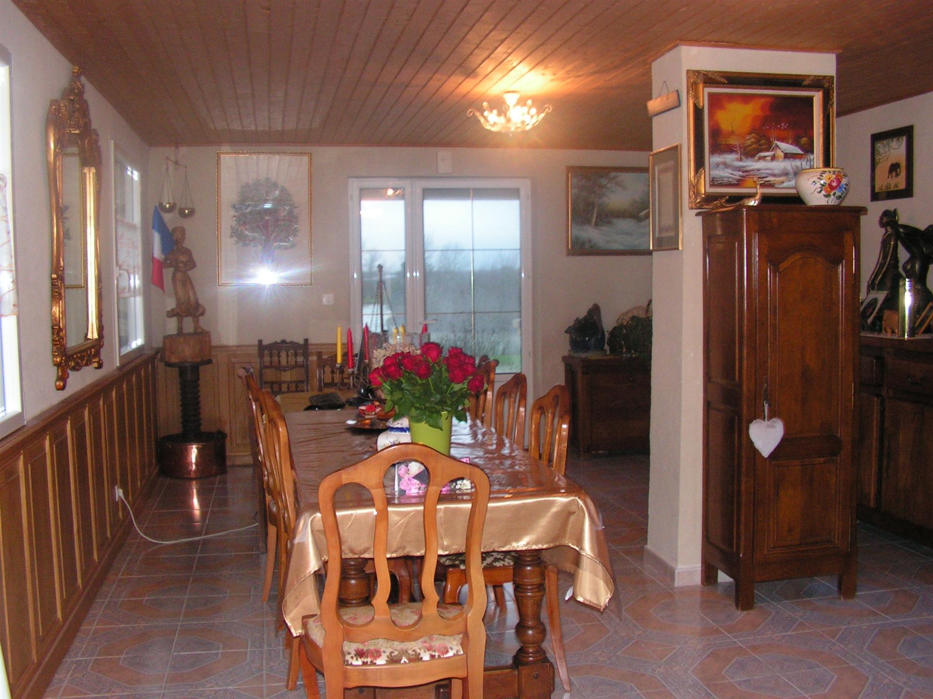 Karaktärshuset 