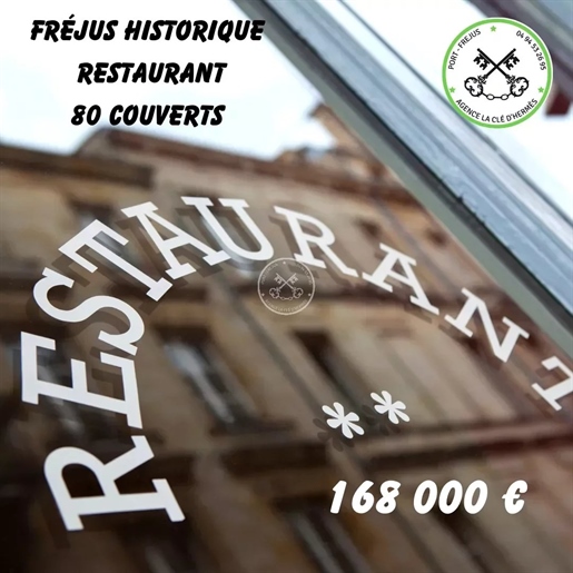 Purchase: Business premises (83600)