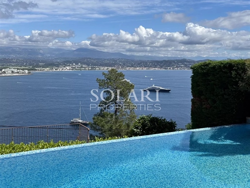 Villa avec piscine baie de Cannes