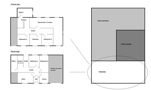 Acquisto: Casa (24001)