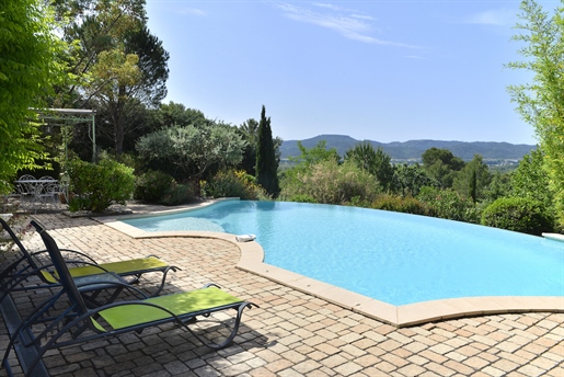 Close to Lourmarin, Luberon, house with swimming pool and panoramic view.