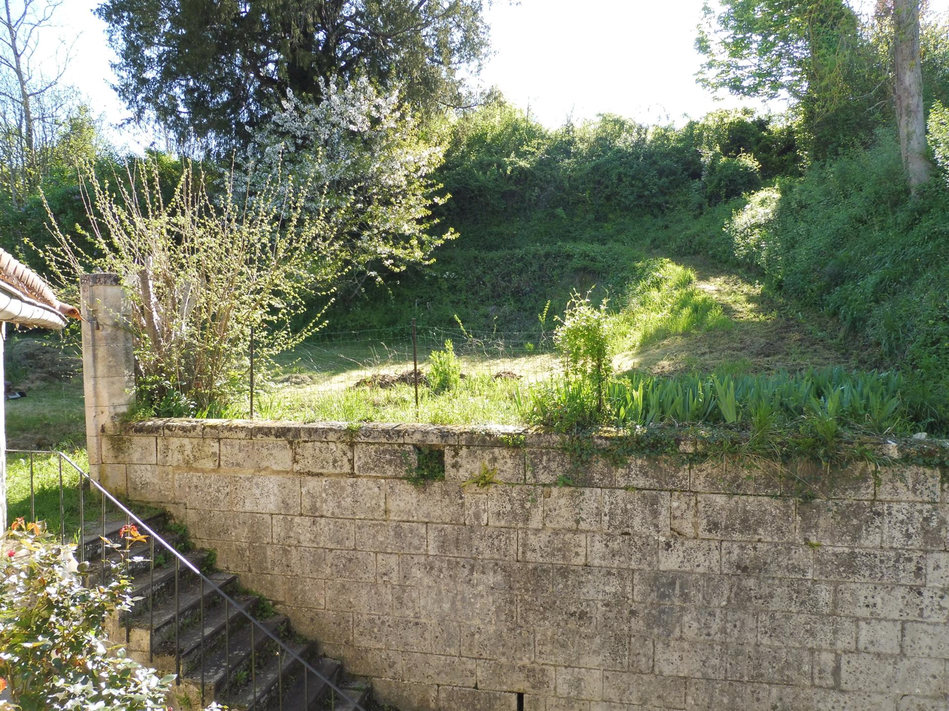 Riberac Close to Shops
