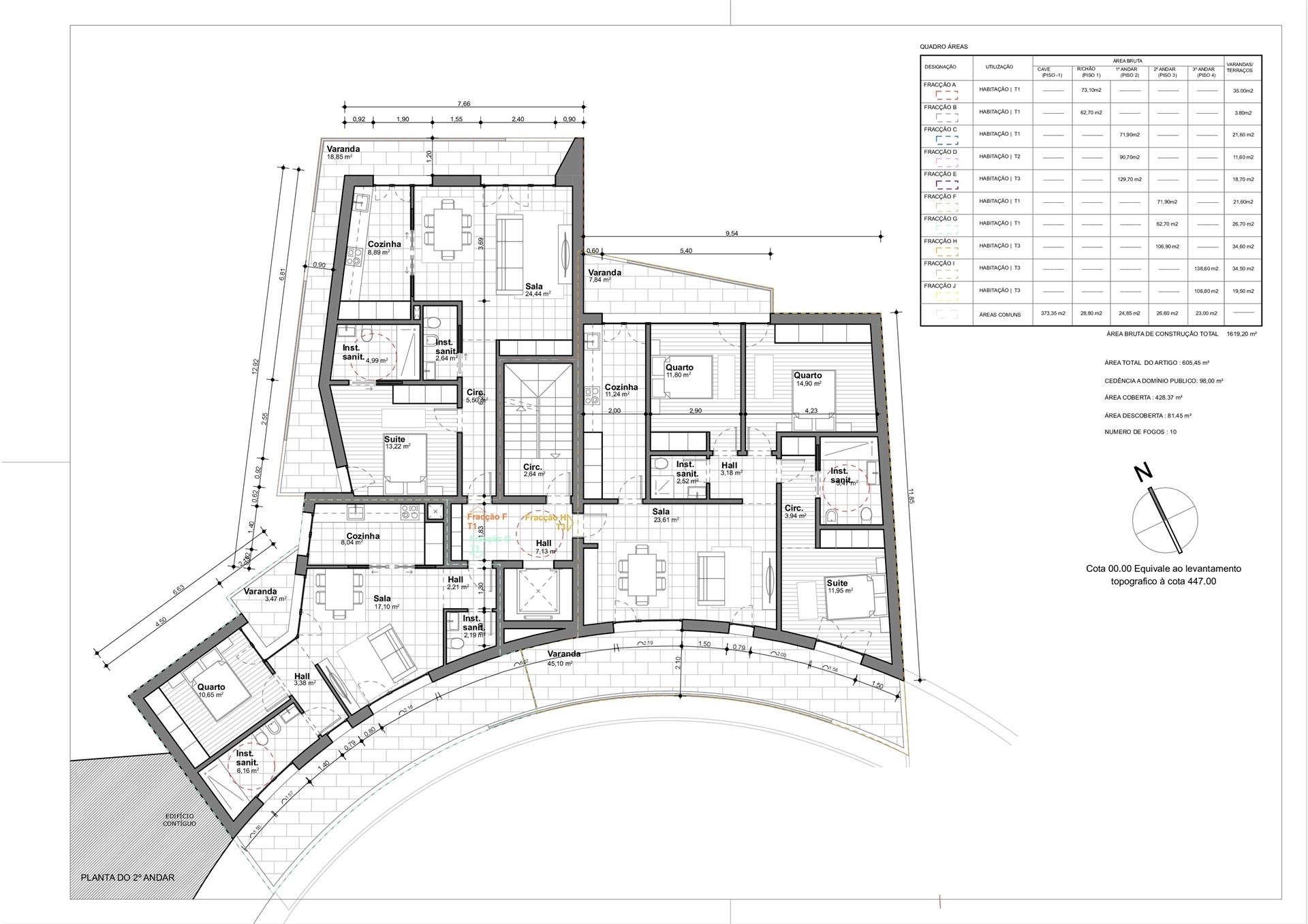 Flat T1 Sell in Viseu,Viseu