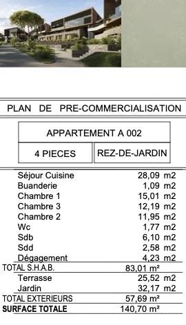 Achat : Appartement (06650)