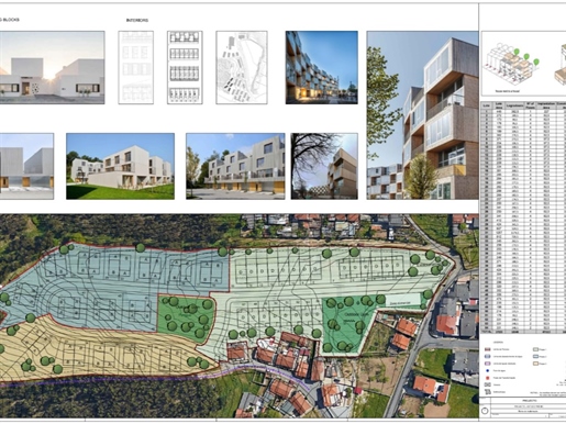 Plot for housing construction