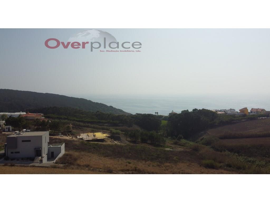 Purchase: Land (2530)