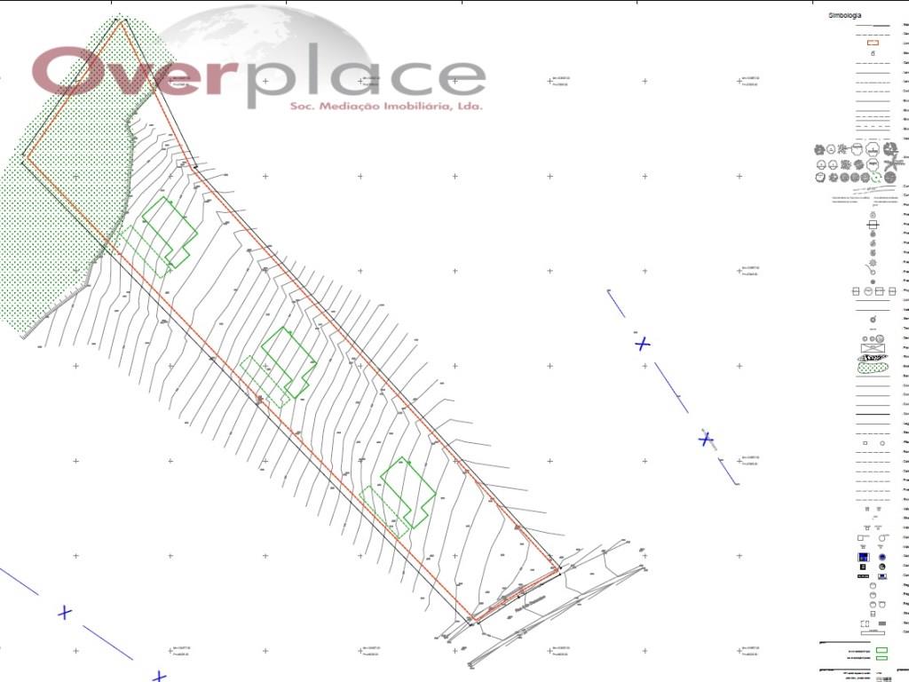 Purchase: Land (2530)