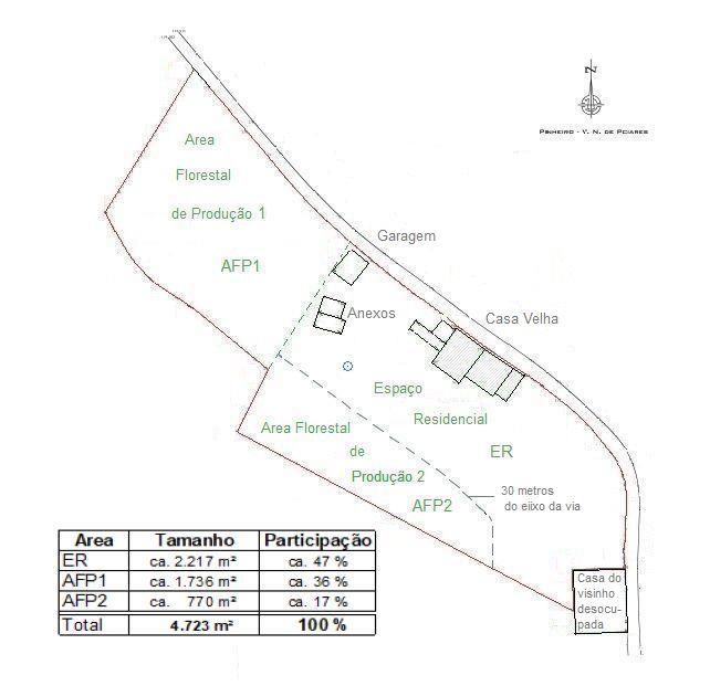 *** Restaurierbares Bauernhaus * auf 4.723 m² Grund * davon ca. 2200 m² Bauland * im Distrikt Coimbr