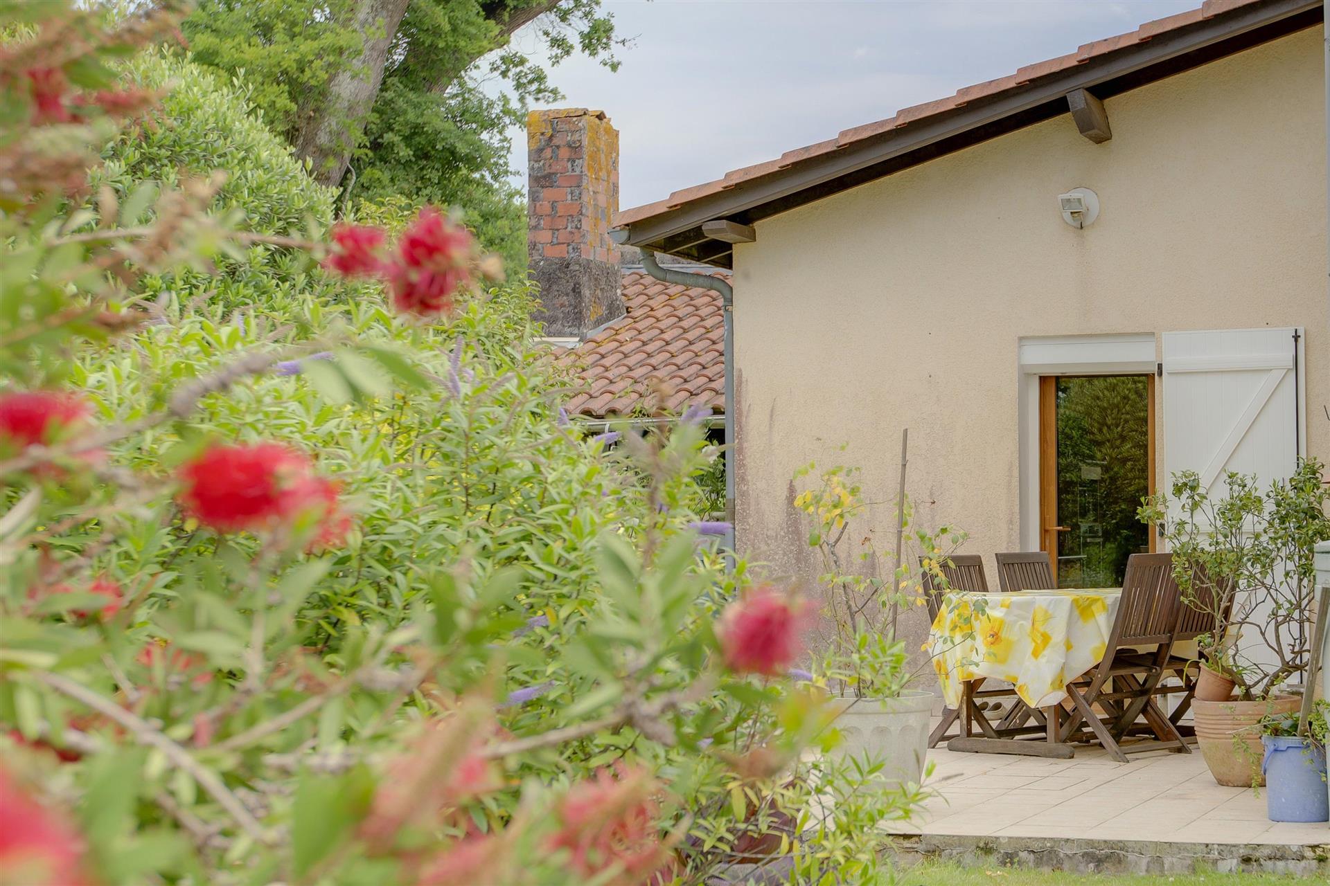 Purchase: House (40500)