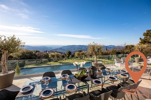 Purchase: Luxury property (06530)
