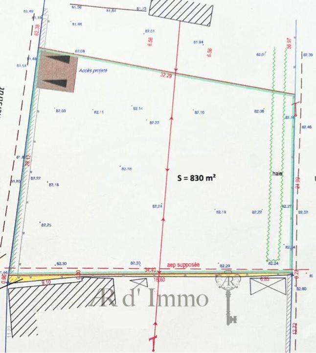 Purchase: Land (29910)