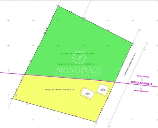 (À vendre) Terrain utilisable || Préfecture de Corinthe/Xylokastro - 1.296 m², 190.000€