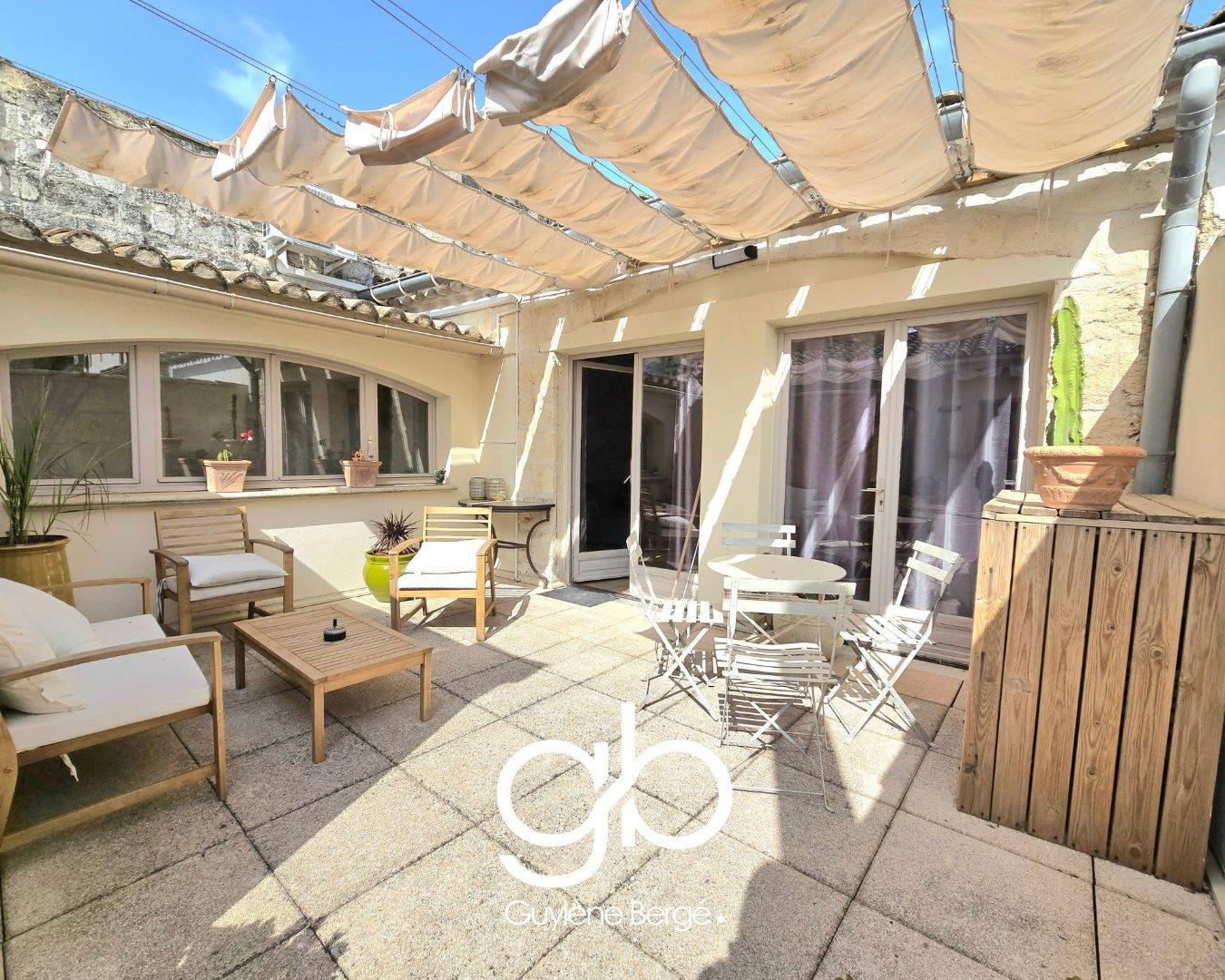 Investment property
