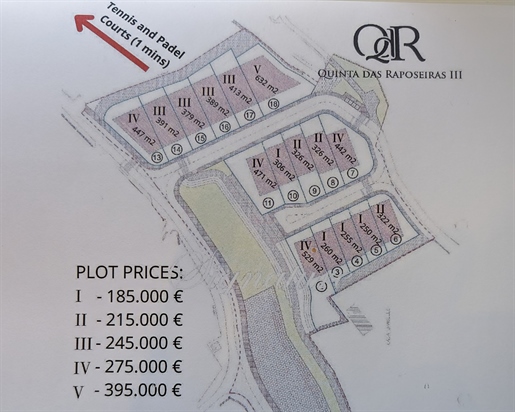 Seaview plots for sale with approved project - Quinta das Raposeiras Phase Iii