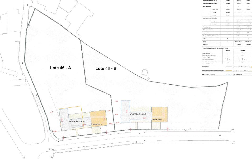 Land 3,300 m² in Vila Caiz, Near the Station