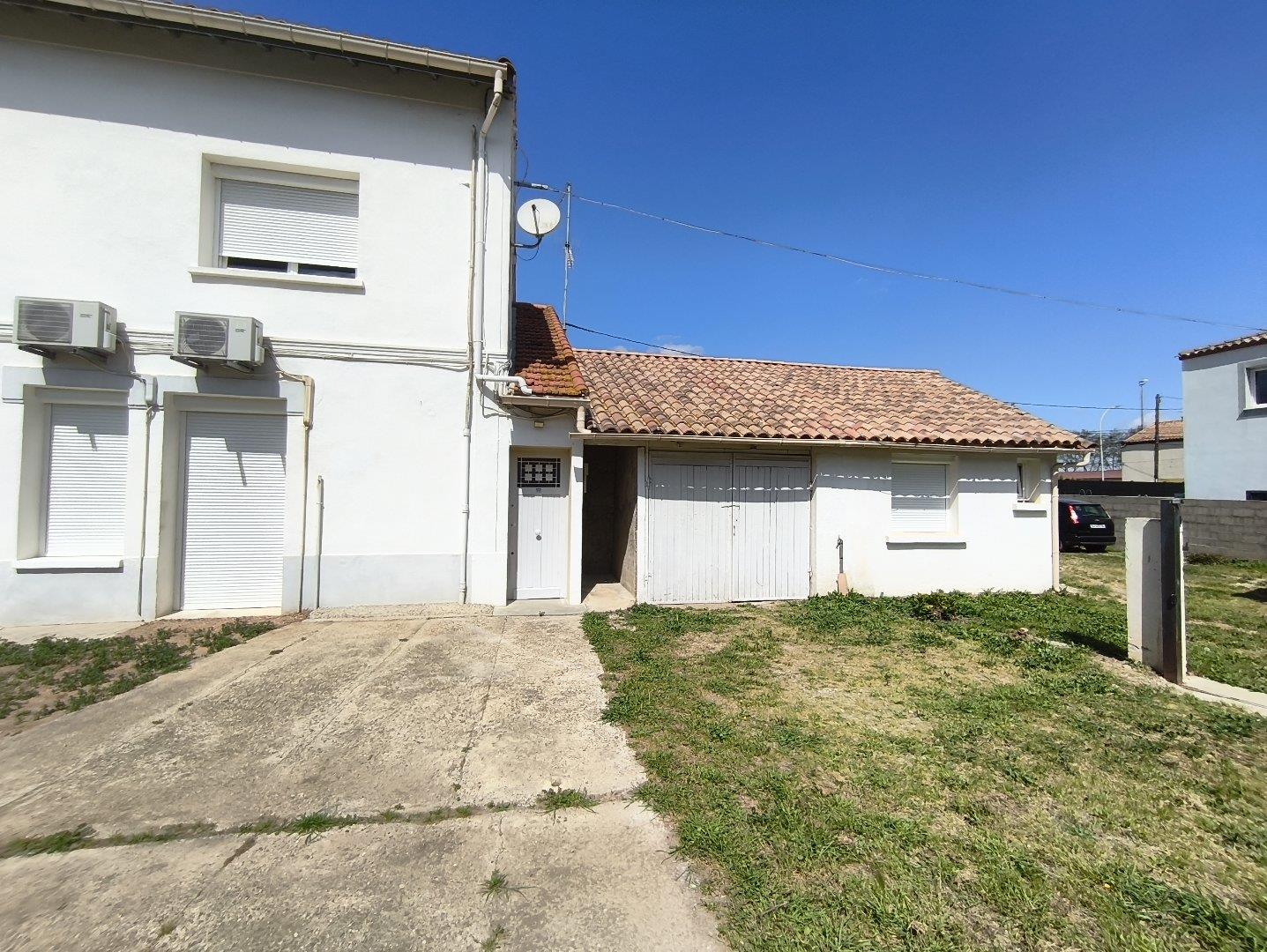 Investment property