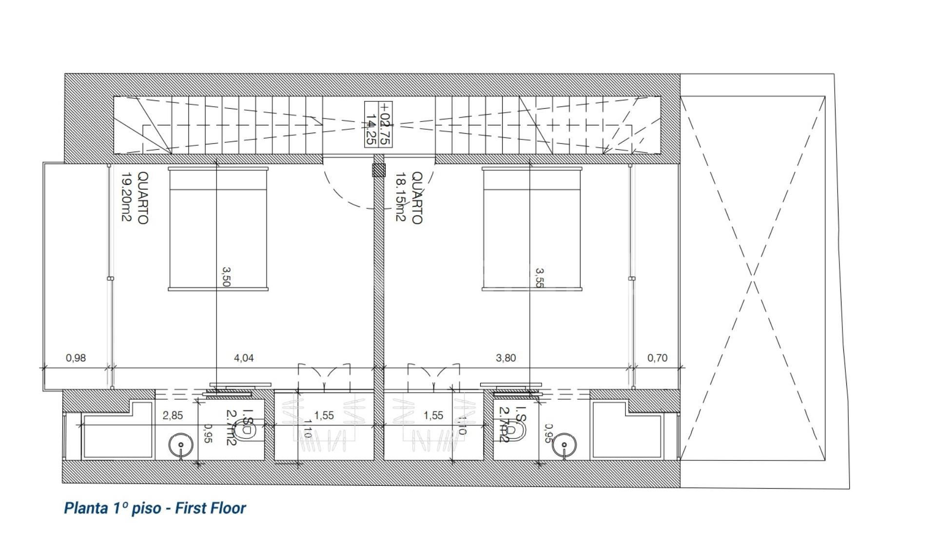 Baixa Faro Plot
