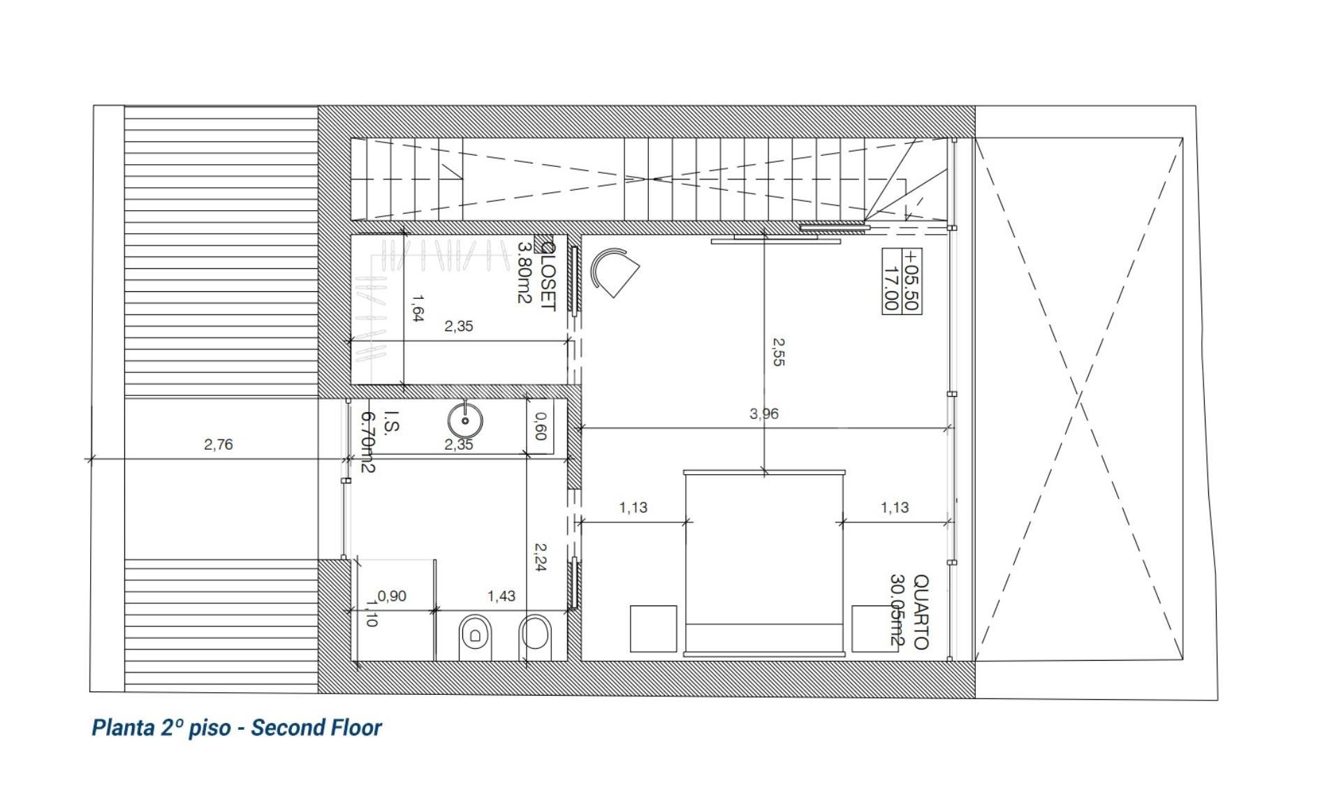 Baixa Faro Plot