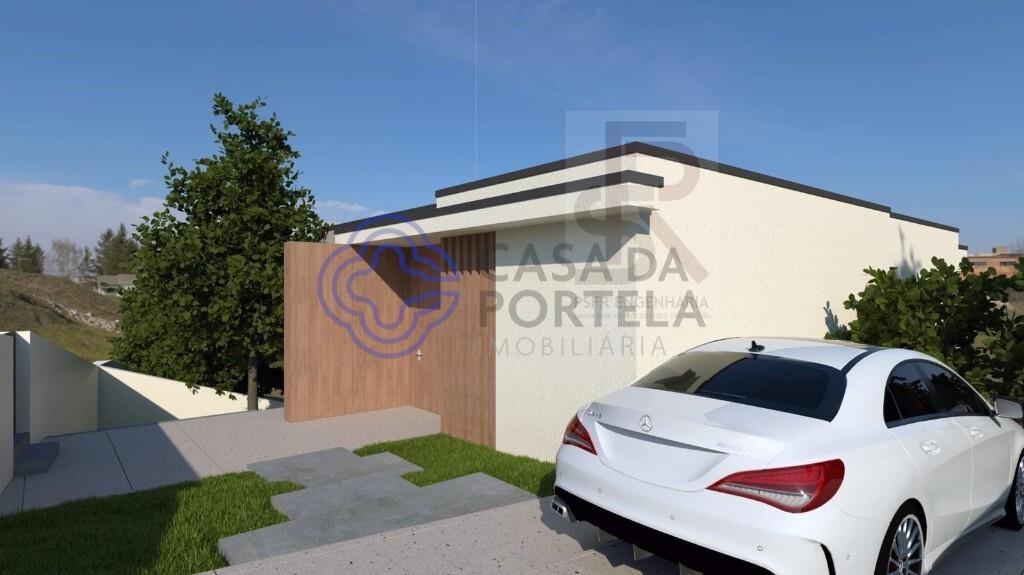 Purchase: Land (4575)