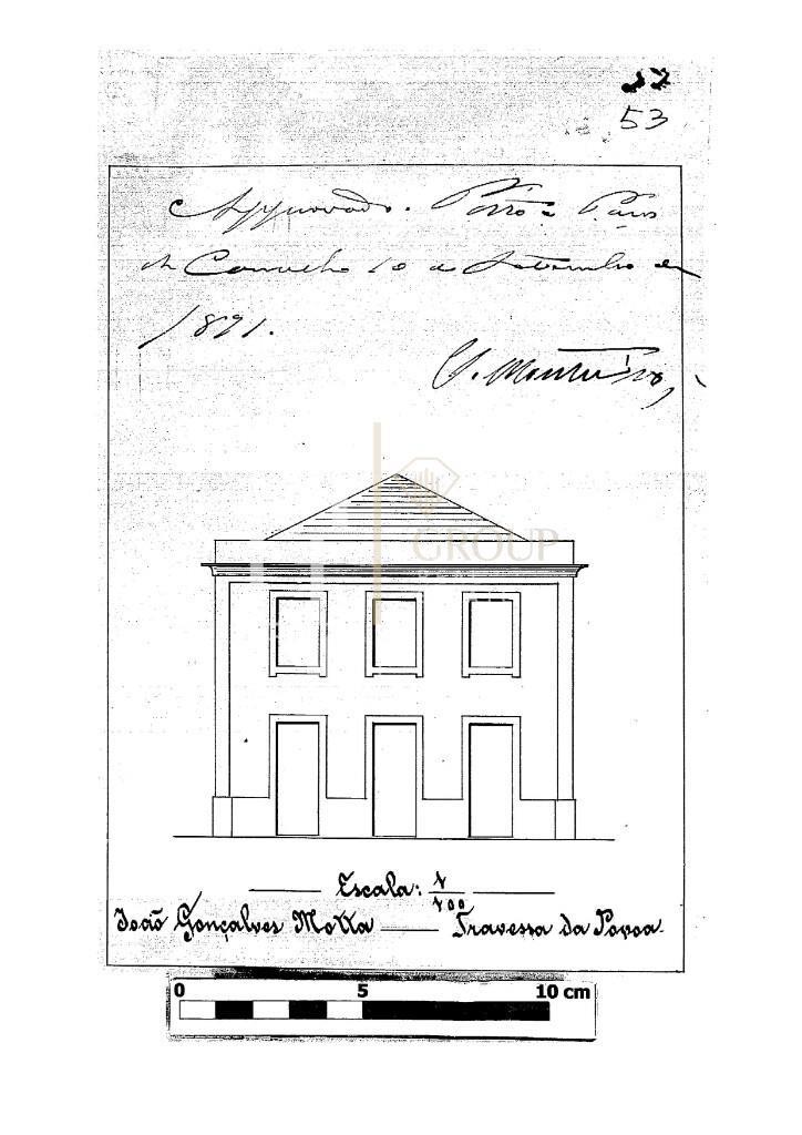 Purchase: Land (4300)