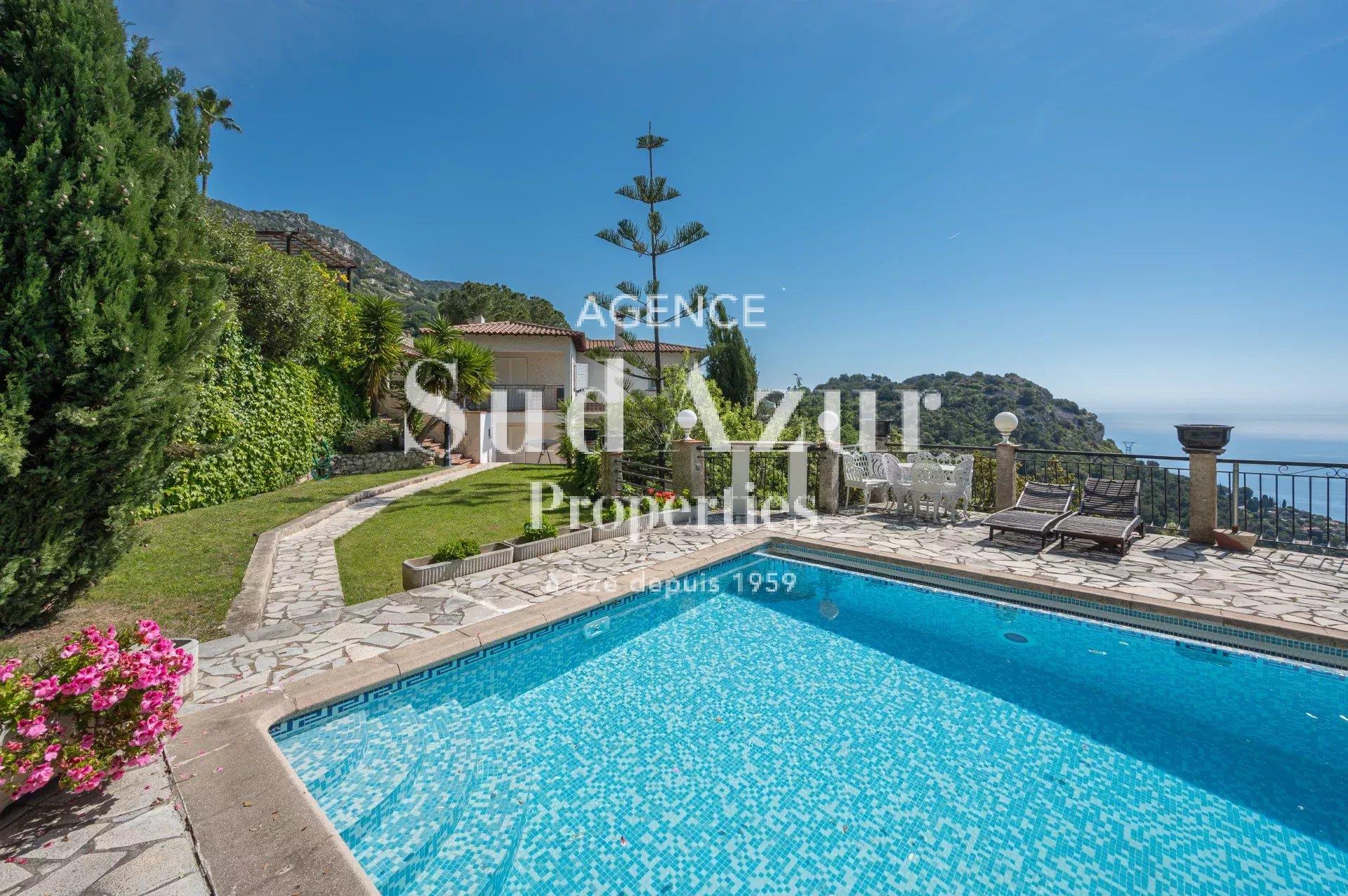 Compra: Vivenda (06320)