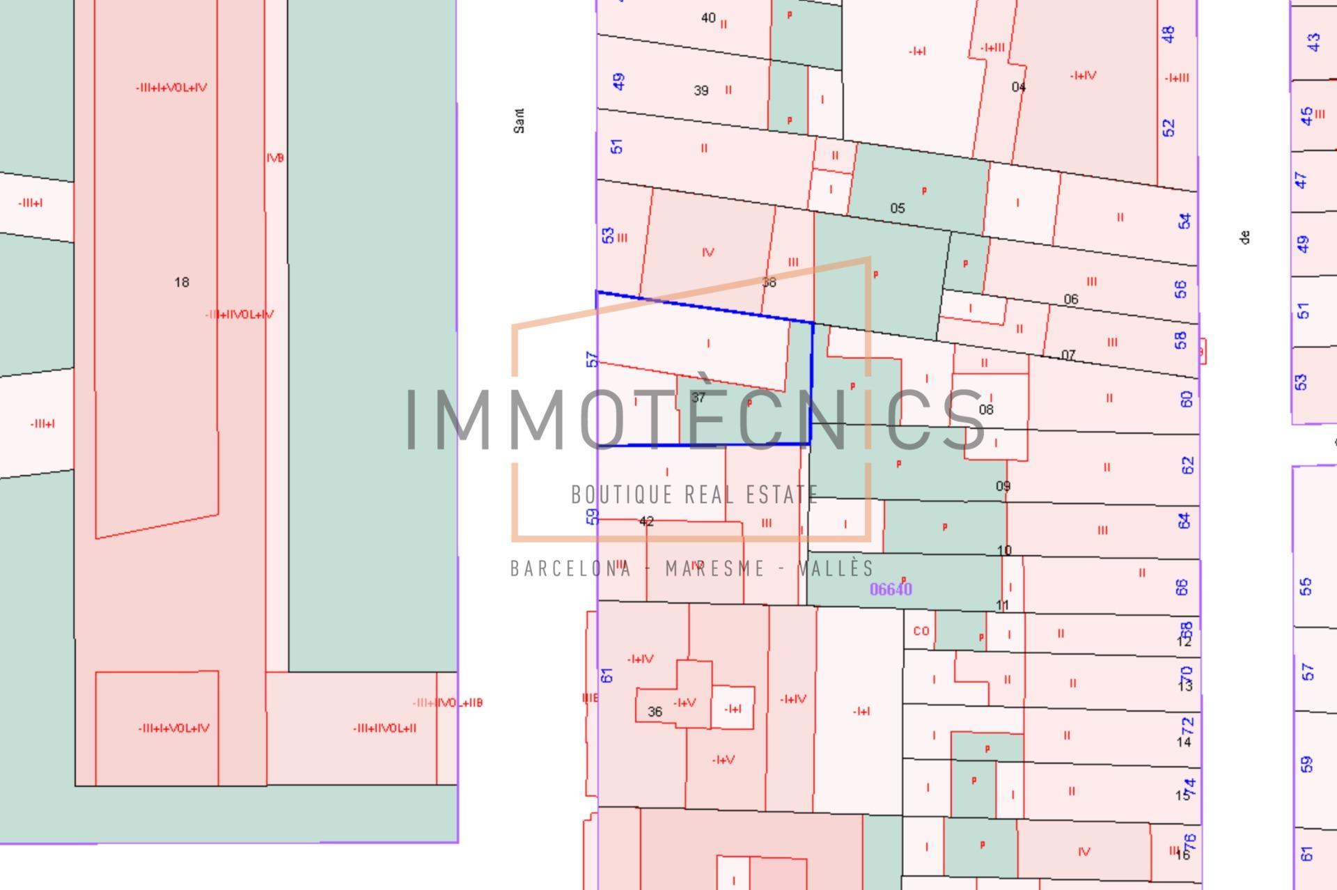 Purchase: Land (08401)