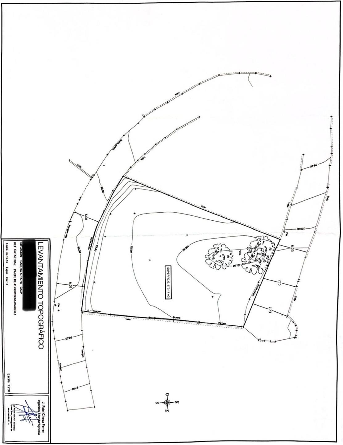 Purchase: Land (03710)