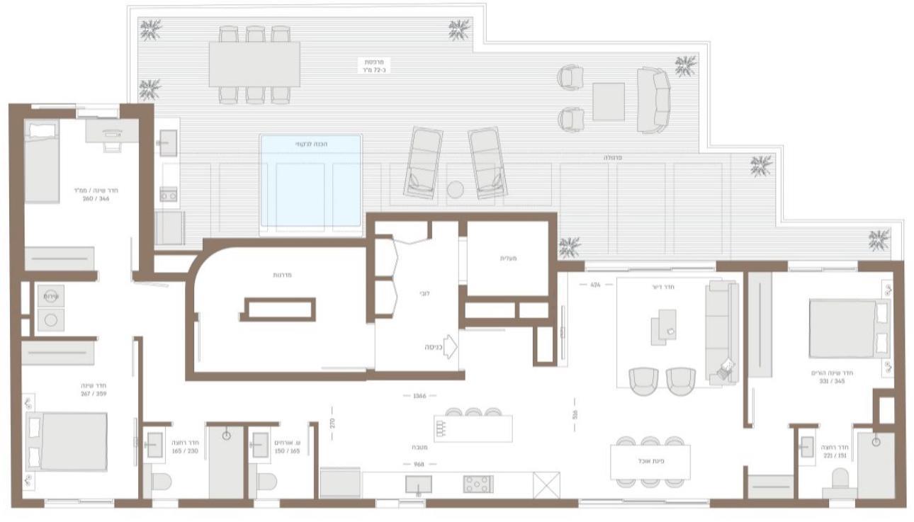 Projet - Penthouse - Proche de Rotshchild