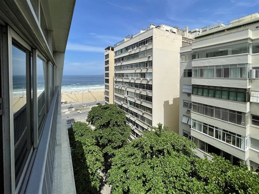 Rio527 - Wohnung am Strand in Copacabana