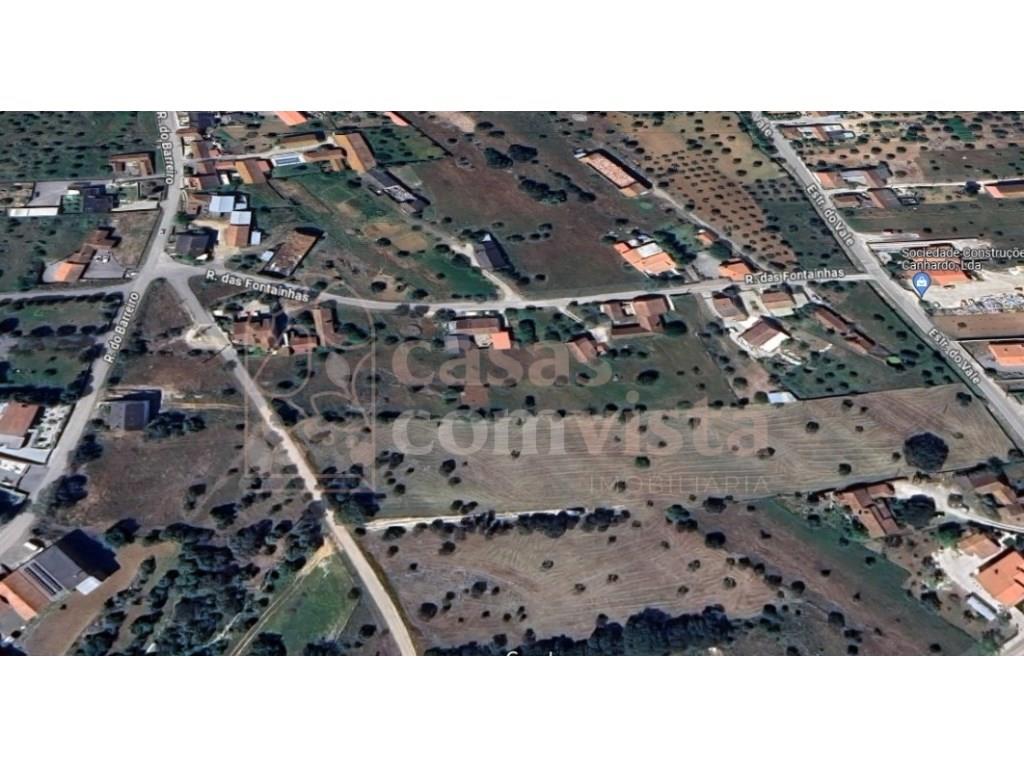 Bouw- en landbouwgrond