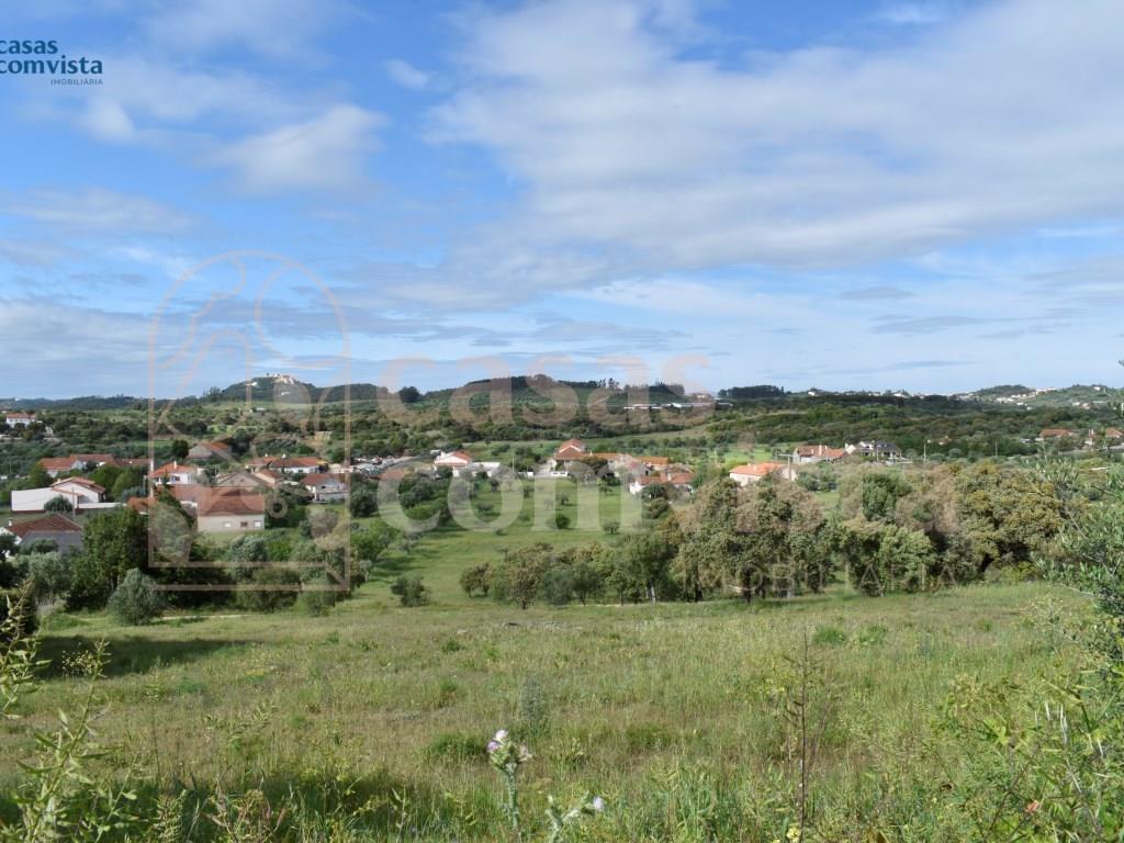 Bouw- en landbouwgrond