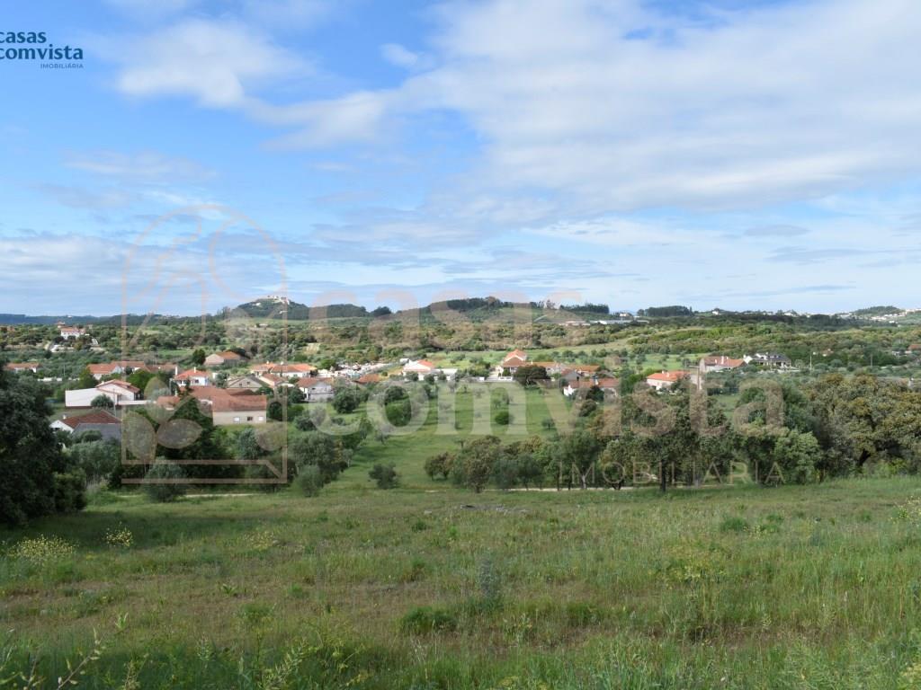Bouw- en landbouwgrond