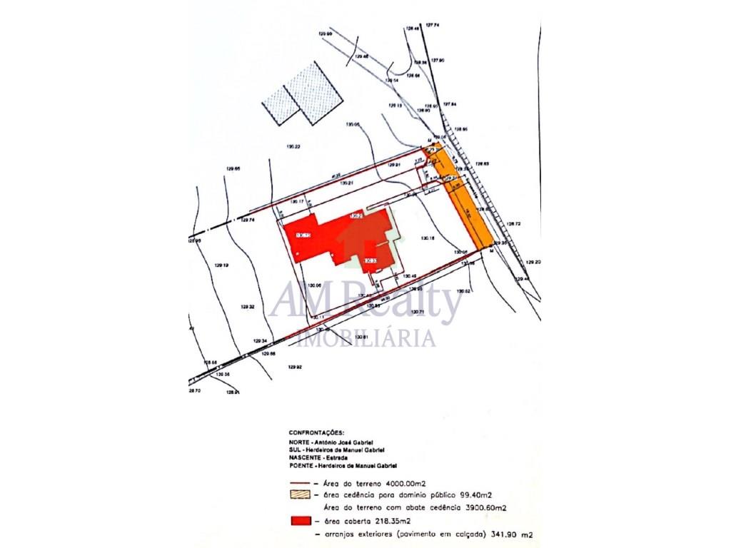 Purchase: Land (2530)