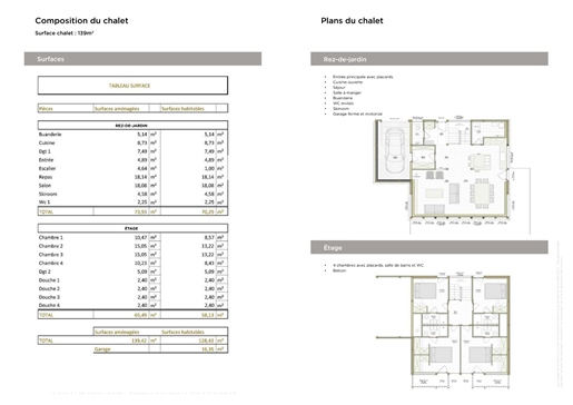 New Wooden Chalet 140 M2 View Of The Mont-Blanc Massif