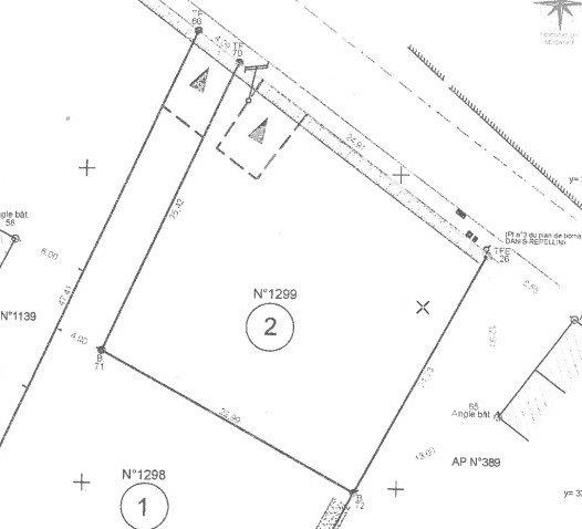 Building land