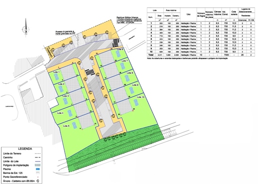 Compra: Casa (8650)