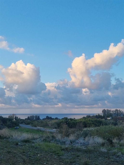 Αγορά : Κατοικία