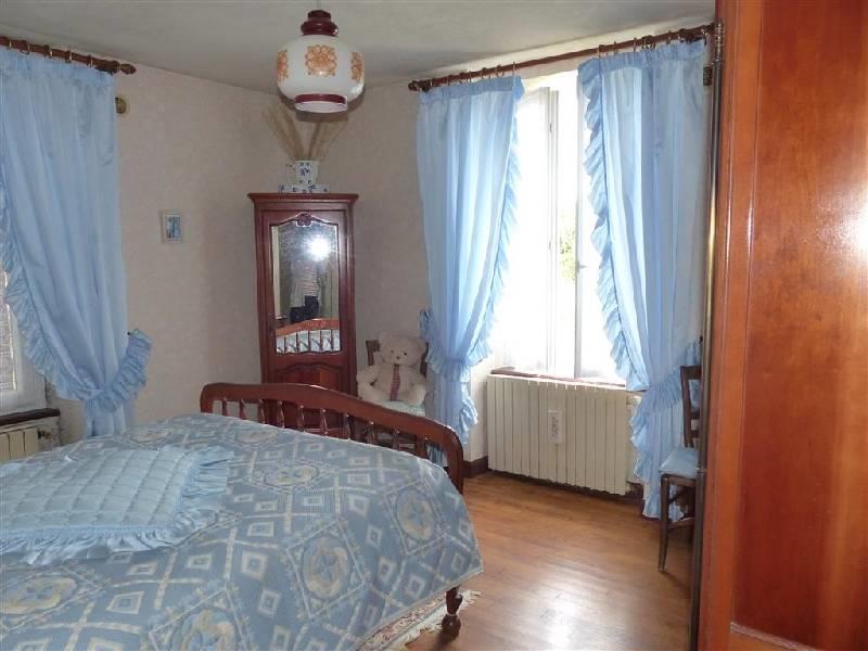 Kupnja: Kuća (24540)