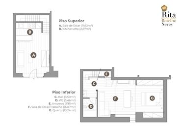 Zakup: Mieszkanie (1200-667)