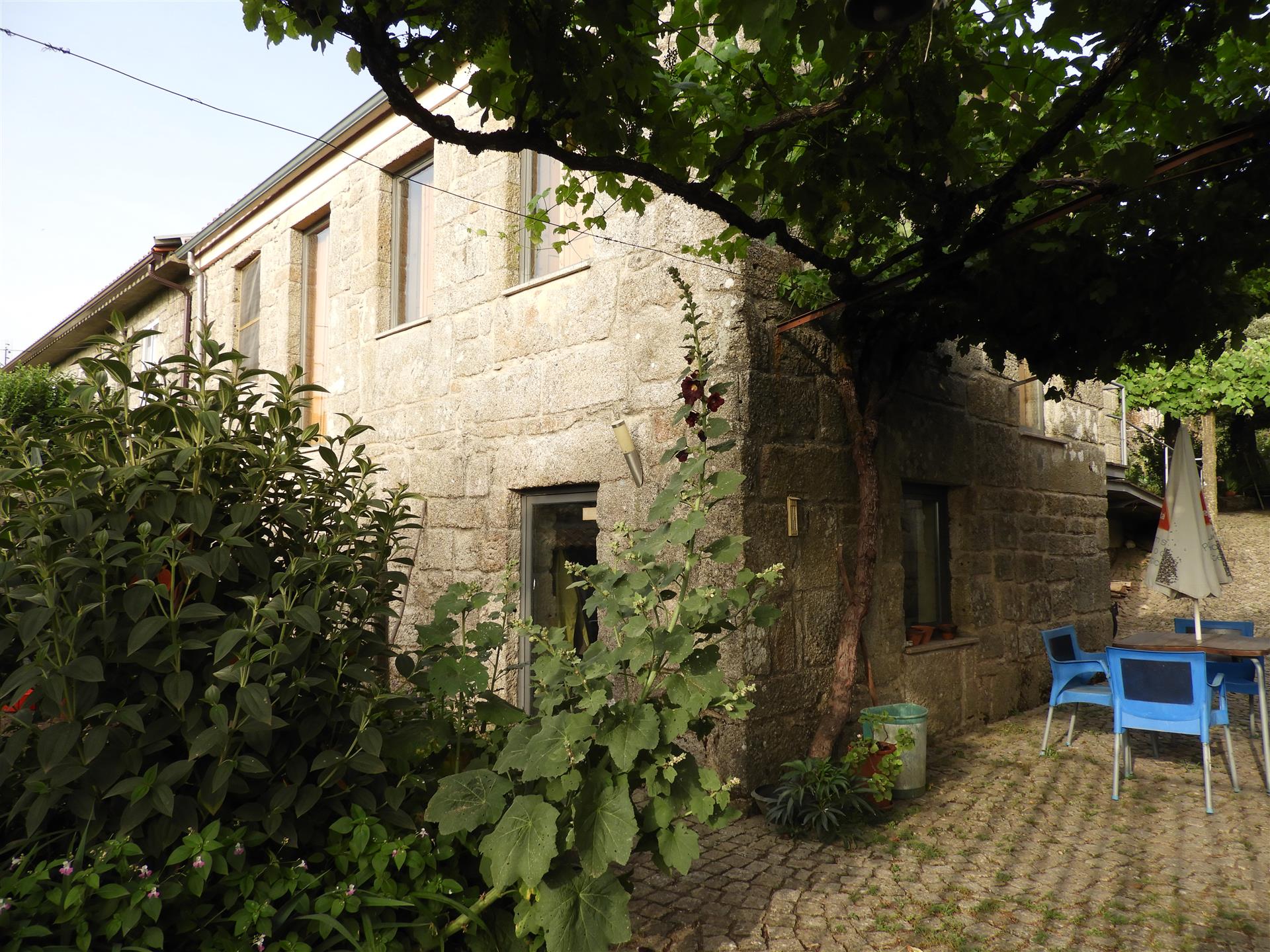 Onroerend goed in Portugal