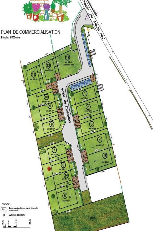 Purchase: Land (30700)