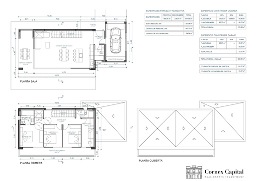 Purchase: House (17255)