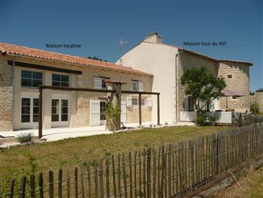 Renoverade bostäder komplex (2 hus)