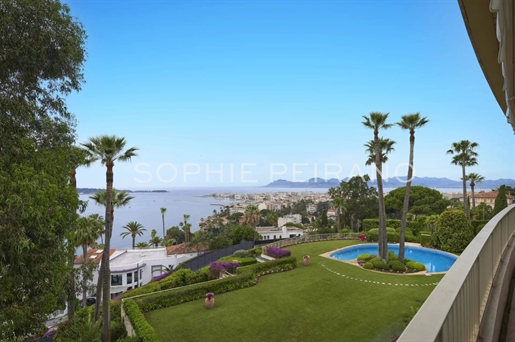 Cannes Californie - Superbe Penthouse 4P - Vue Mer
