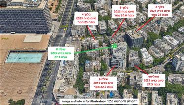 Appartement 4 pièces à vendre au coeur de Tel Aviv