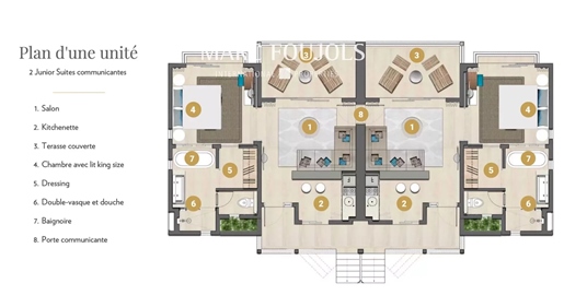 Junior Suites meublés - double suites de 60m2- Revenus annuels garantis de 3% sur 5 ans