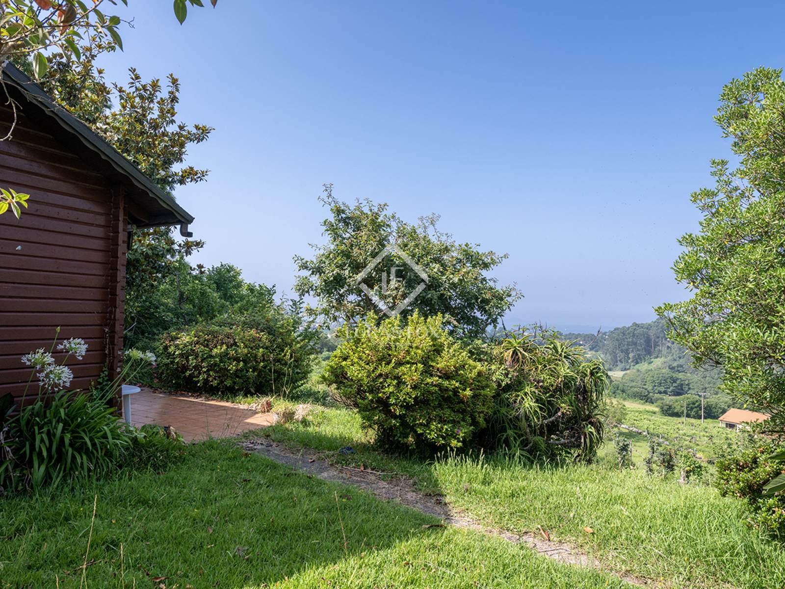 Purchase: Land (36966)