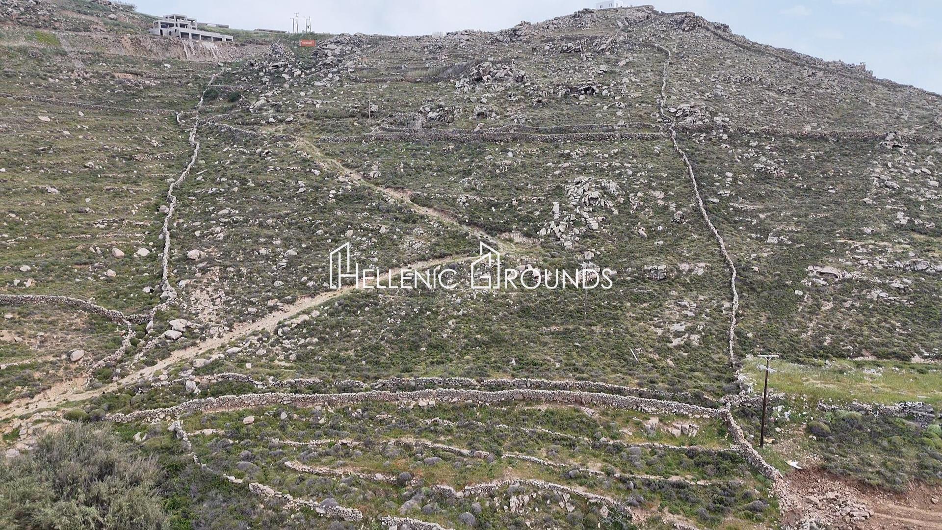 Purchase: Land (84600)