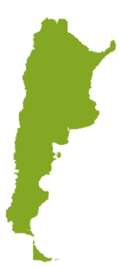 Property Argentina