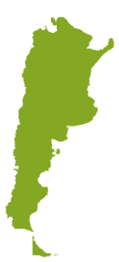 Property Argentina